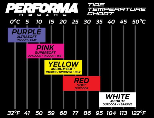 PA9466-Beams Mounted Tire (Purple Compound/Carbon Wheel/1:8 Buggy)